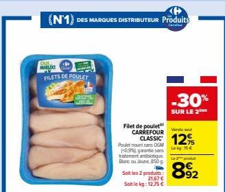Poulet Nouri Sans OGM (0,9%) Filet de Poulet Carrefour Classic 12% avec une Réduction de 15€.
