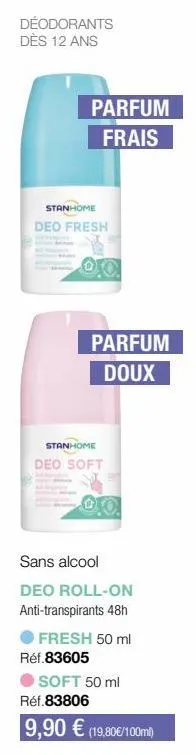déodorant 0,0 stanhome: parfums frais et doux, anti-transpirants 48h - 9,90€!