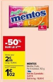 fruits Mentos