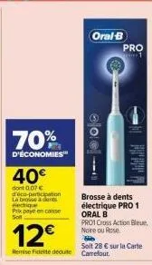 économisez 70% sur la brosse à dents électrique oral-b - 40€ avec une éco-participation de 0,07€!
