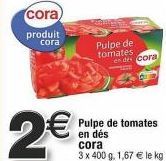 tomates Cora