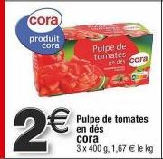 tomates Cora