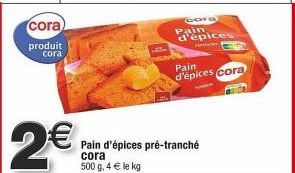 pain Cora