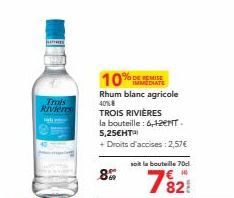 85% de Réduction Immédiate sur le Rhum Blanc Agricole Trois Rivières - 40%, 6,12NT & 5,25€HT !