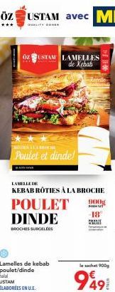 Les Lamelles de Kebab Ustam Halal: Une Delicieuse Fusion de Poulet et de Dinde Roties à la Broche!
