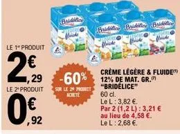 crème bridélice