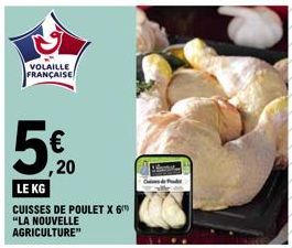Cuisses de Poulet 6¹ à 5€/kg : La Nouvelle Agriculture !