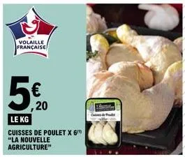 cuisses de poulet 6¹ à 5€/kg : la nouvelle agriculture !