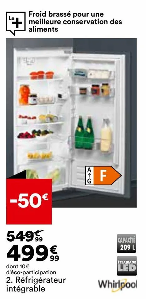 réfrigérateur integrable