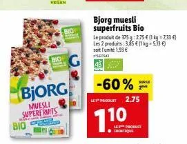 muesli bjorg