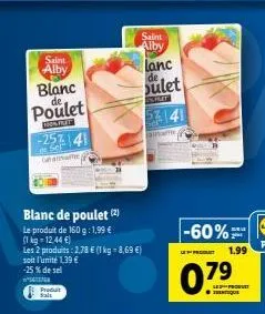 blanc de poulet 