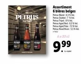 découvrez le petrus assortment : 6 bières belges riches en goût ! petrus blond: 6,5% vol. petrus dubbel: 7% vol. petrus tripel: 8% vol. petrus aged red: 8.5% vol. petrus aged pale: 7,3% vol.