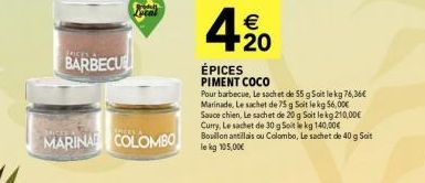 Barbecue MARINA COLOMBO : Promo de €20 sur Marinade et Sauce Chien Épicées au Piment & Coco !