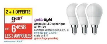 ampoule led 