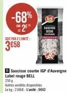 saucisse sèche 