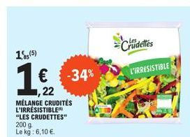 Les Crudettes - 34% de Réduction sur 200g - 6,10 € / kg.