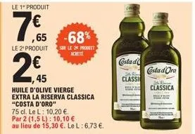 huile d'olive vierge costa