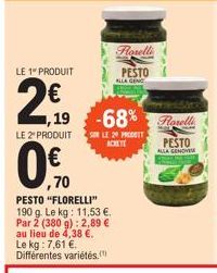 Profitez des Remises Incroyables sur Rossell PESTO : -68% sur le Pesto Alla Gen, 190 g, 11,53 €/kg !