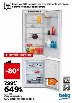 nouveau réfrigérateur atg f-254l: profitez de la promo et conservez vos aliments plus longtemps !