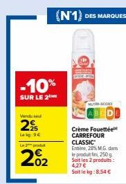 crème Carrefour