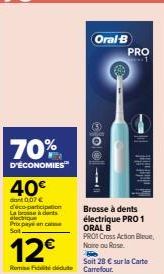 brosse à dents électrique 