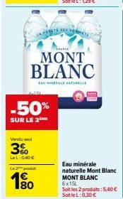 blanc Mont blanc