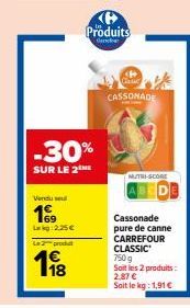 canne Carrefour