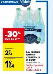 eau Carrefour