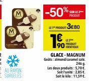 Goûtez la Douceur d'Almond et Caramel Salé avec Magnum Godts à 11,59€/Kg!