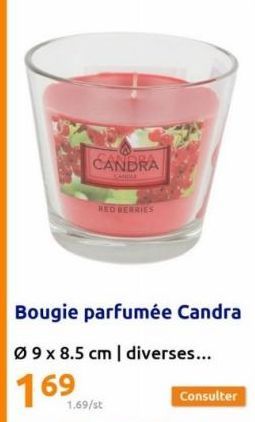 bougie parfumée 