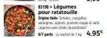 8315€. légumes  pour ratatouille origine  abges,  tomaco  es po  de pe 