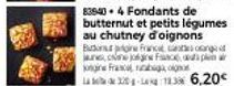 Fondants de Butternut et Légumes au Chutney d'Oignons - 20% de Réduction et 6,20€ d'économies!