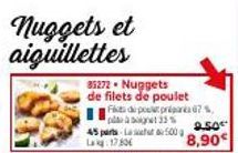 filets de poulet 