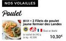 Filets de Poulet Fermier des Landes à Prix Réduit - 240 LO NO:42.90€