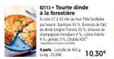 Tourte Dinde Forestière Acun - 50% Déduction - 20% Champignons & 4% Autres Ingrédients - 450g Labo - 22,3x Lekg.