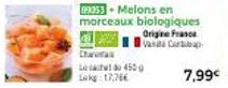 Melons biologiques Origine France : Bonne affaire ! 450 Lakg à 17,76€ + 7,99€ pour les morceaux