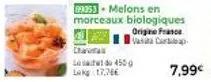 melons biologiques origine france : bonne affaire ! 450 lakg à 17,76€ + 7,99€ pour les morceaux