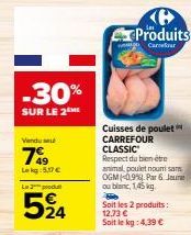 cuisses de poulet Carrefour