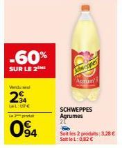 Agrumes SCHWEPPES à 20% de Réduction - Des Saveurs Exotiques à Seulement 3.28€ pour 2!