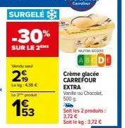 crème carrefour