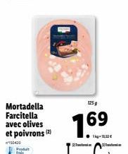 Mortadella Farcitella avec olives et poivrons (2)  150420  Produt frait 