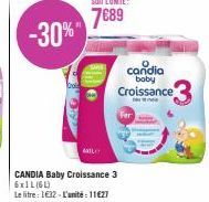Profitez des -30% sur le Candia Baby Croissance 3 6xIL: 1€32 le litre, 1127 l'unité !