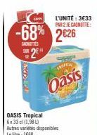 « Promotion de 68% : Oasis Tropical 6x 33cl (1,98L) à 3€33/2 Unités ! »