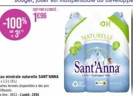 sant'anna eau minérale naturelle -94% promo! 6x1,51l à 0€33 l'unité -2694 autres formats disponibles
