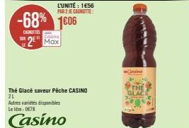 Promo: -68% sur Casino Canina 2L - 1€56/Litre!