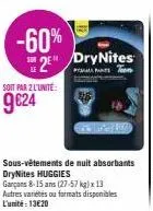 sous-vêtements drynites