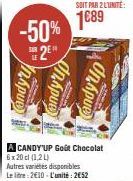 Candy  1689 -50% RE2EM  Altinna  In Apue  Candy'up 