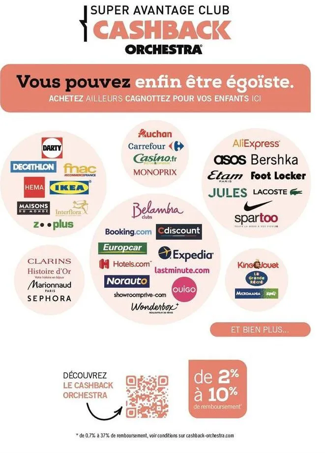 égoïsme bien récompensé : achetez ailleurs et cagnotez chez darty, super avantage club, cashback, orchestra, decathlon, fnac, recommercfrance, hema, cinéa, maisons du monde et interf !