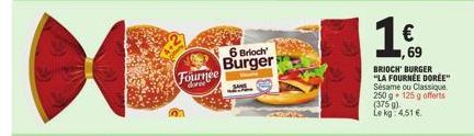 Brioch Burger La Fournée Dorée : Régalez-vous avec 375 g pour seulement 1€ !