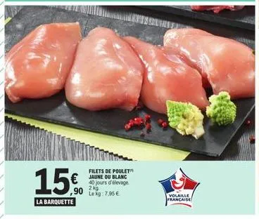offre exceptionnelle : barquette filets de poulet blanc, 40 jours d'élevage, 2 kg - seulement 7.95€ ! volaille française.